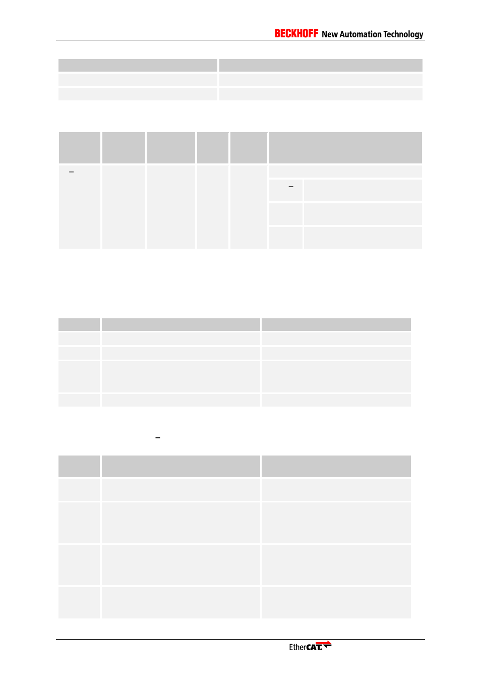 2 user ram 0xf80:0xf83, 2 esm tests (0x2000 – 0x200f), User ram 0xf80:0xf83 | Esm tests (0x2000, 0x200f), Table 14) | BECKHOFF ET9300 User Manual | Page 74 / 97