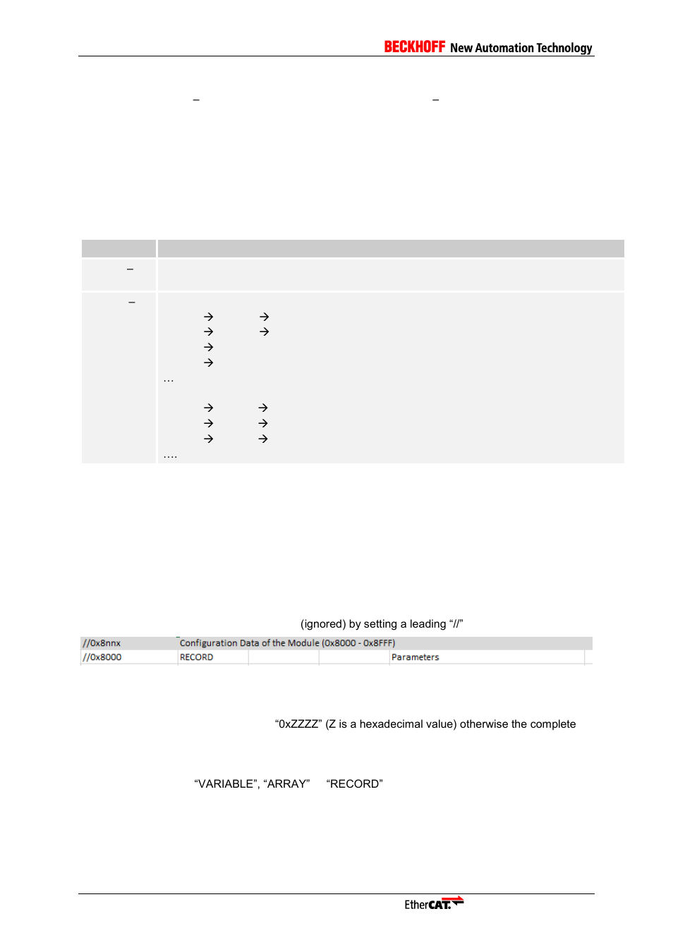 3 pdo mapping and sm assign objects, 4 syntax, 1 comment | 2 object index, 3 objectcode, Pdo mapping and sm assign objects, Syntax, Comment, Object index, Objectcode | BECKHOFF ET9300 User Manual | Page 90 / 97