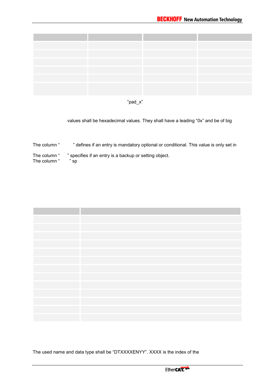 6 default/min/max, 7 m/o/c, b/s and rx/tx, 8 access | 5 enum, Default/min/max, M/o/c, b/s and rx/tx, Access, Enum | BECKHOFF ET9300 User Manual | Page 92 / 97