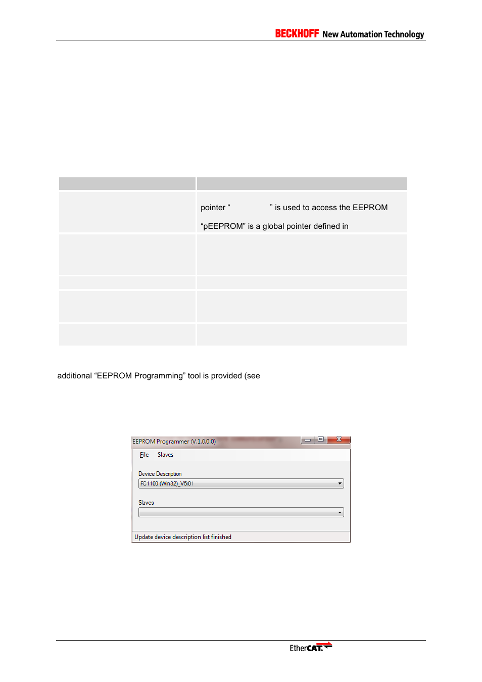 14 eeprom handling, 1 eeprom emulation, 2 eeprom programming | 1 eeprom programmer user elements, Eeprom handling, Eeprom emulation, Eeprom programming, Eeprom programmer user elements, 2eeprom programming | BECKHOFF ET9300 User Manual | Page 94 / 97