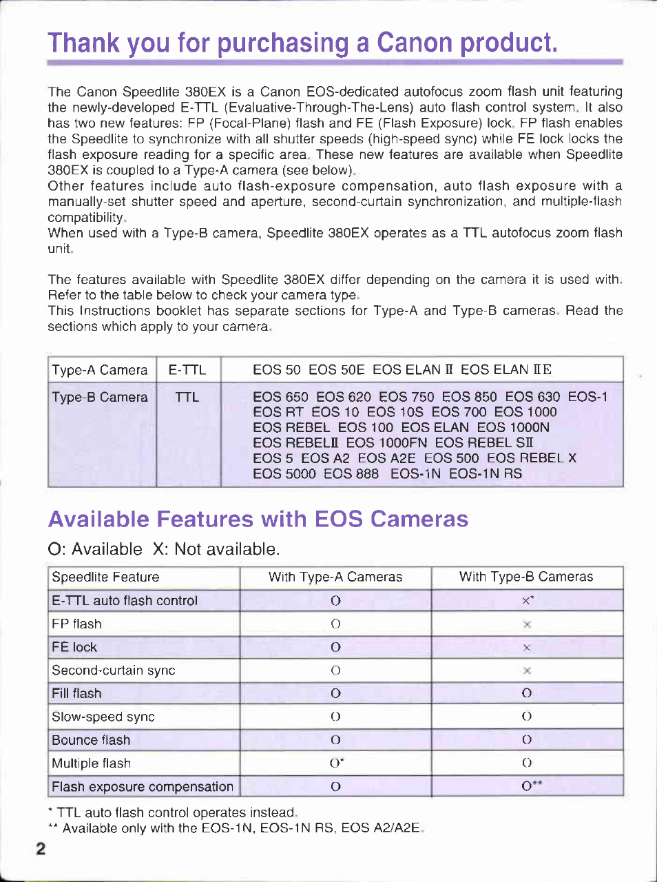 Available features with eos cameras, O: available x: not available | Canon 380EX User Manual | Page 2 / 48