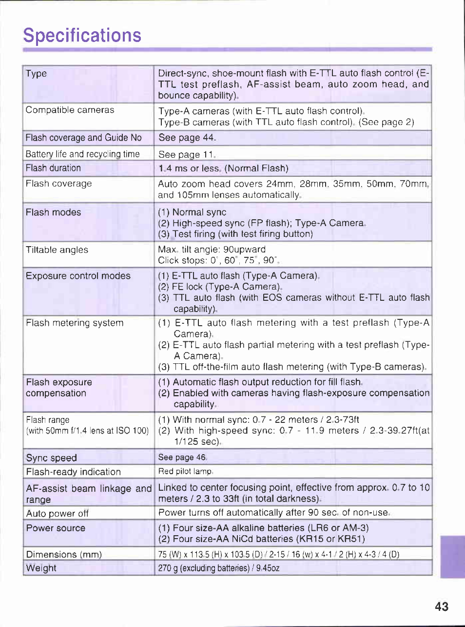 Specifications | Canon 380EX User Manual | Page 43 / 48