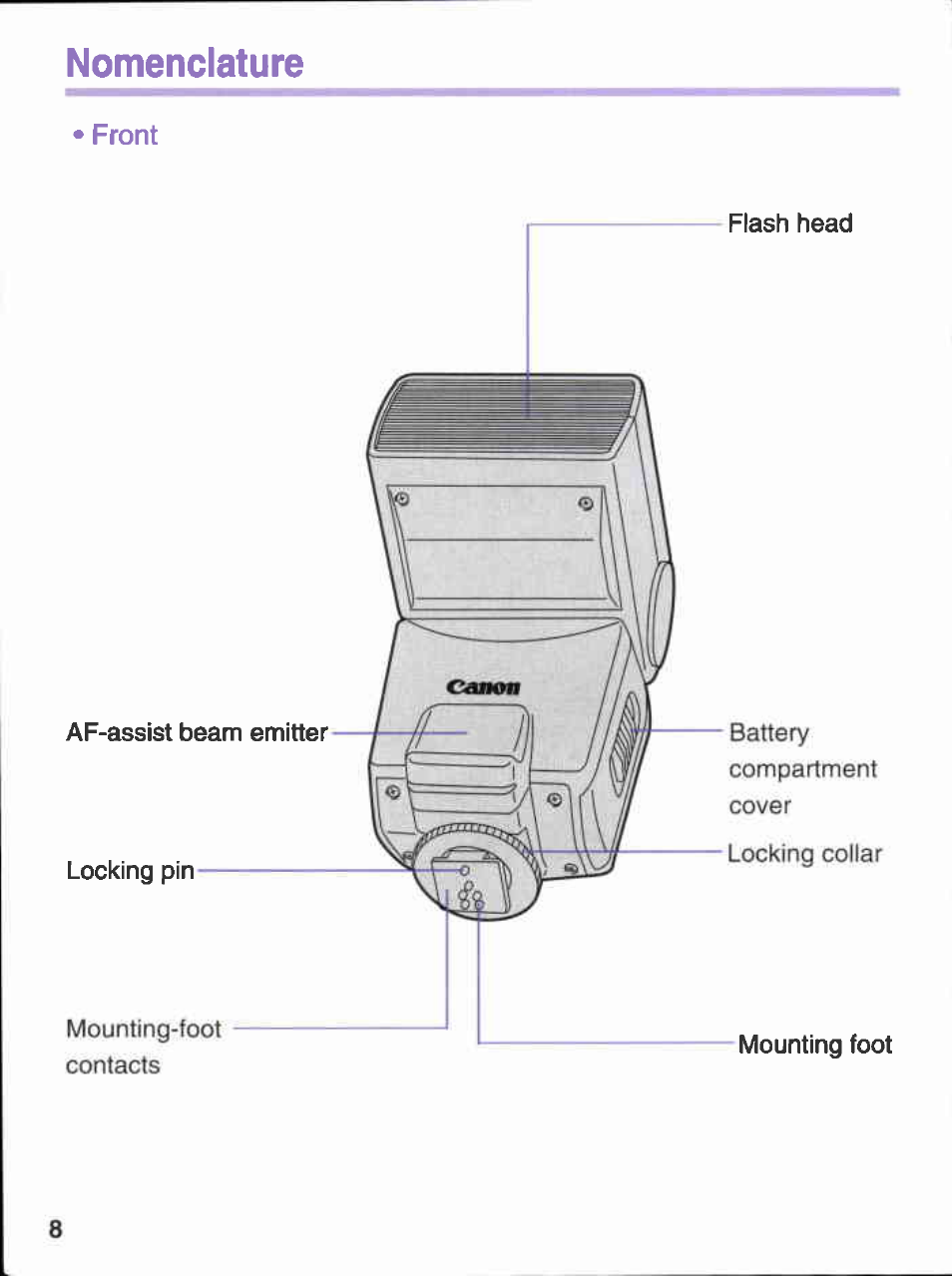 Front | Canon 380EX User Manual | Page 8 / 48