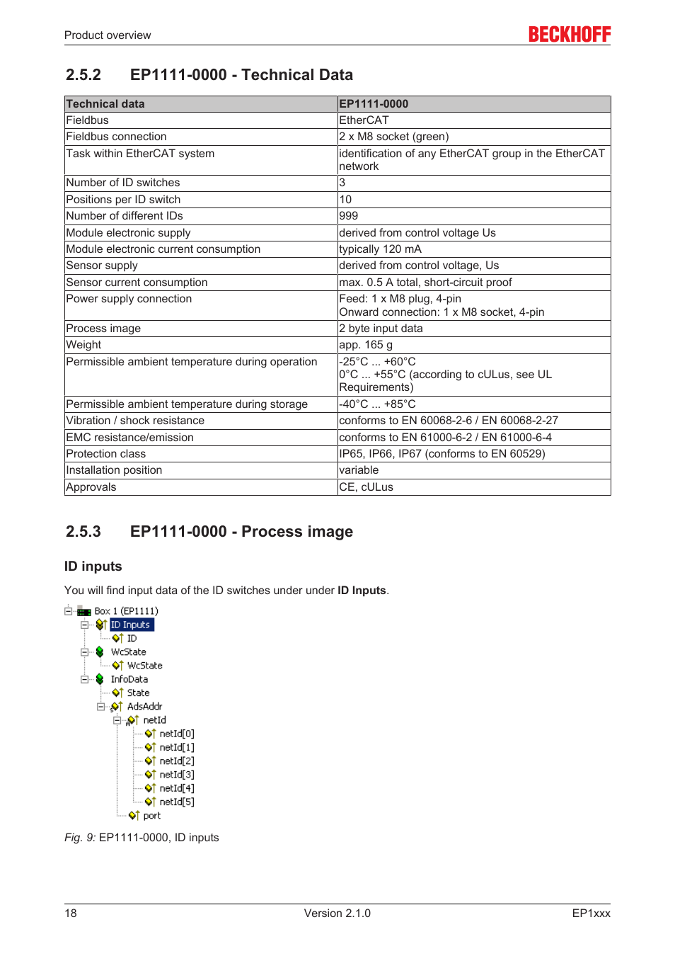 2 ep1111-0000 - technical data, 3 ep1111-0000 - process image | BECKHOFF EP1xxx User Manual | Page 18 / 69