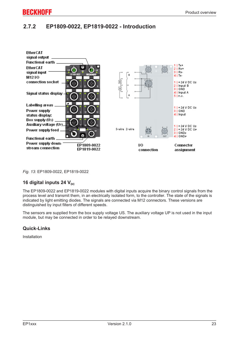 2 ep1809-0022, ep1819-0022 - introduction, Ep1809­0022, ep1819­0022 ­ introduction | BECKHOFF EP1xxx User Manual | Page 23 / 69