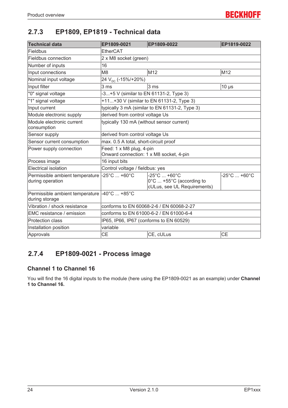 3 ep1809, ep1819 - technical data, 4 ep1809-0021 - process image | BECKHOFF EP1xxx User Manual | Page 24 / 69