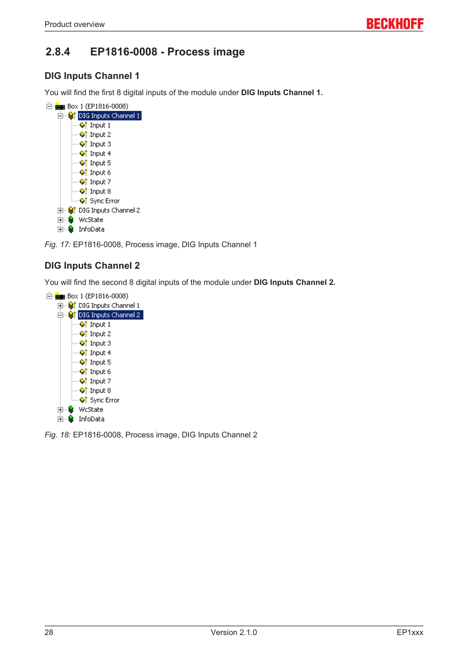 4 ep1816-0008 - process image | BECKHOFF EP1xxx User Manual | Page 28 / 69