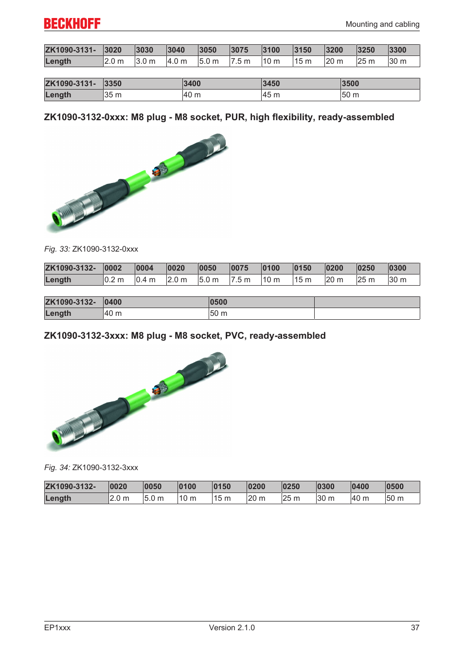 BECKHOFF EP1xxx User Manual | Page 37 / 69