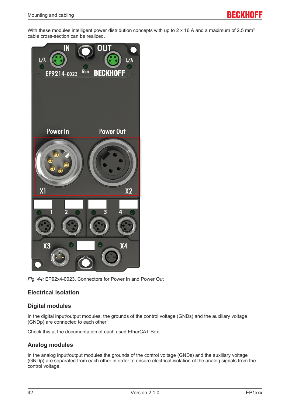 BECKHOFF EP1xxx User Manual | Page 42 / 69