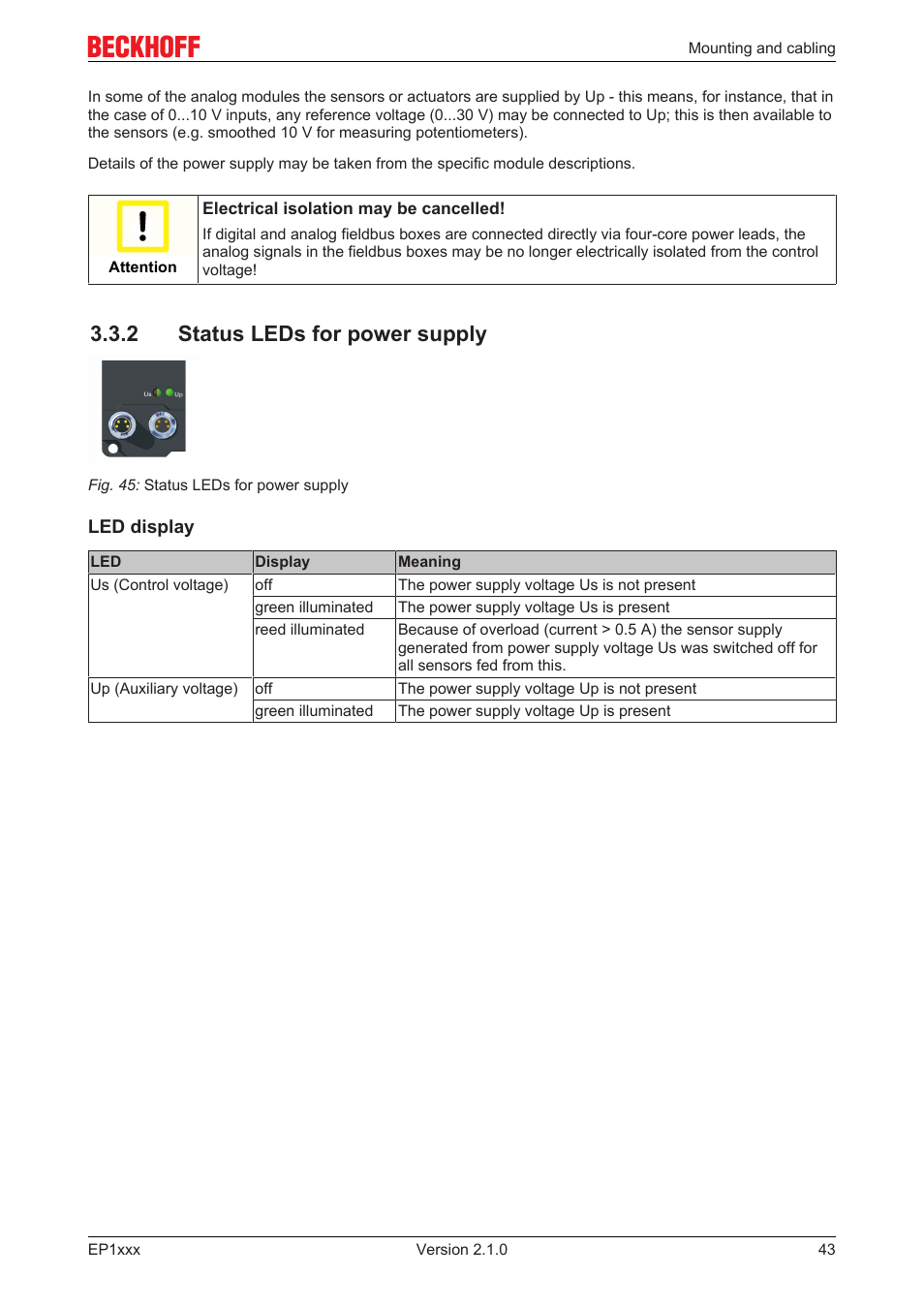 2 status leds for power supply | BECKHOFF EP1xxx User Manual | Page 43 / 69