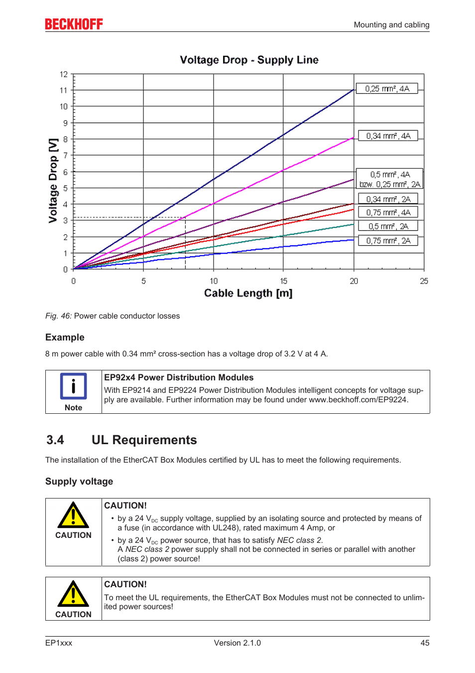 4 ul requirements | BECKHOFF EP1xxx User Manual | Page 45 / 69