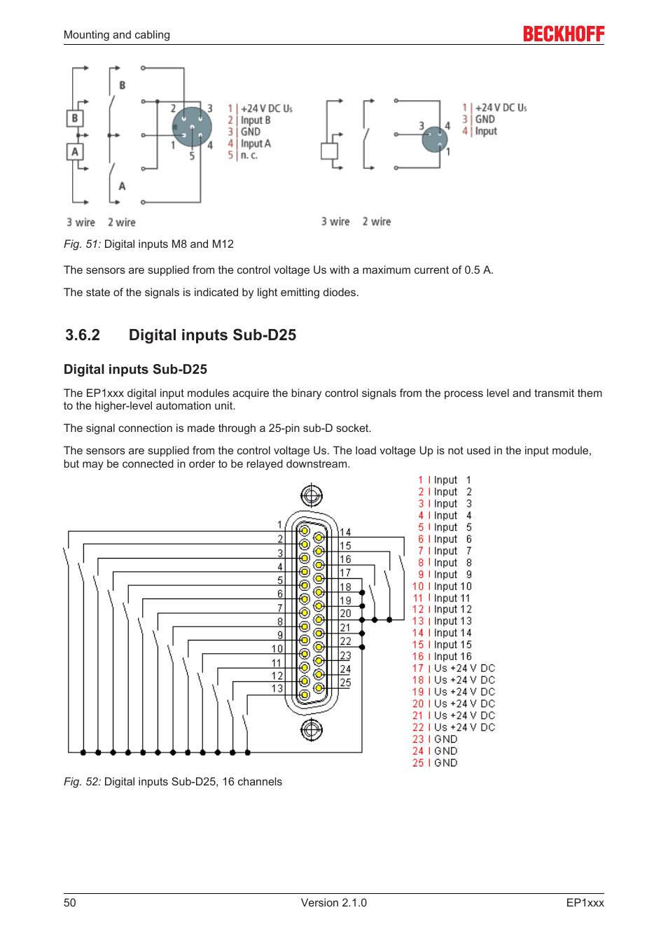 2 digital inputs sub-d25, 2 digital inputs sub­d25 | BECKHOFF EP1xxx User Manual | Page 50 / 69