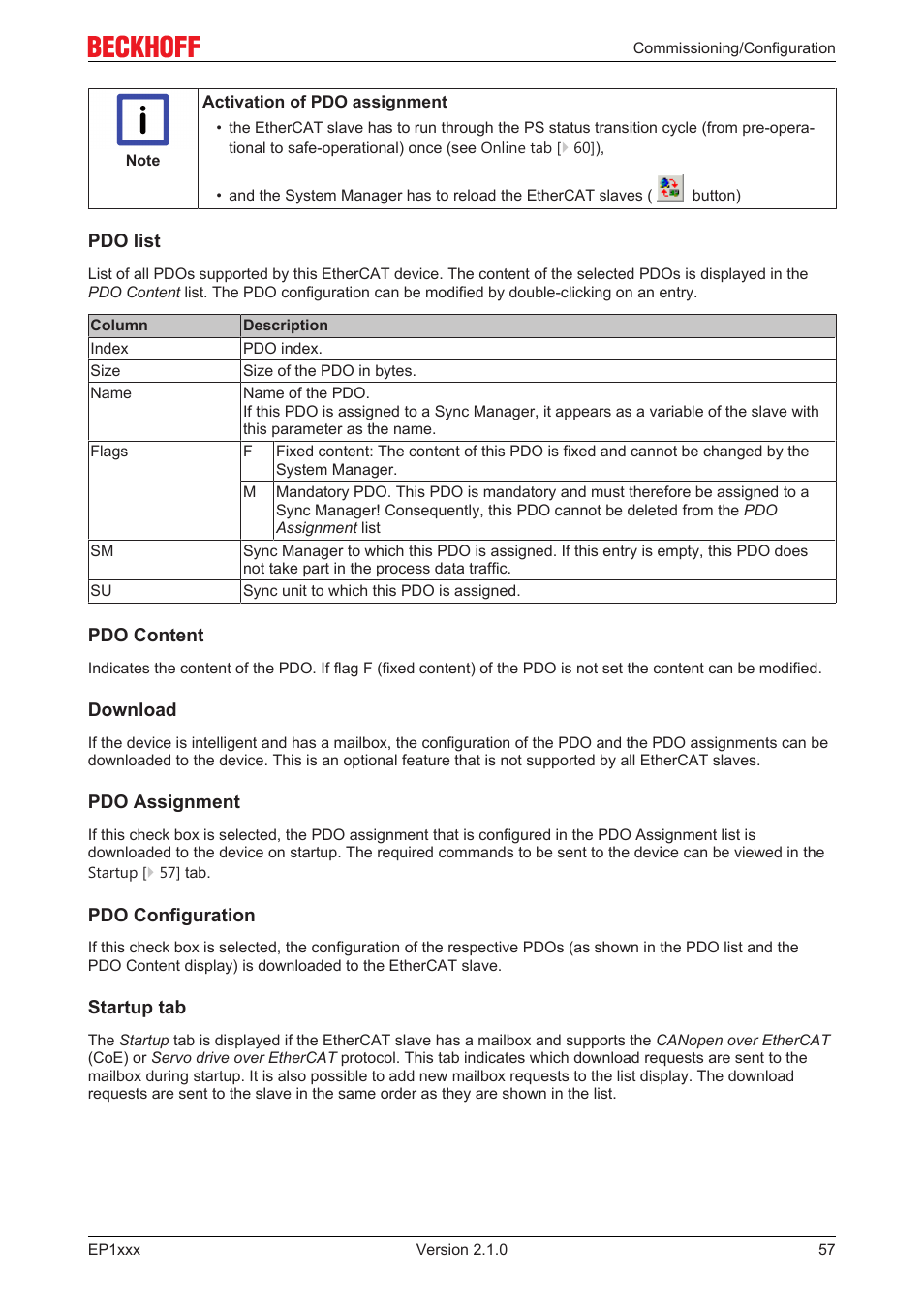 BECKHOFF EP1xxx User Manual | Page 57 / 69