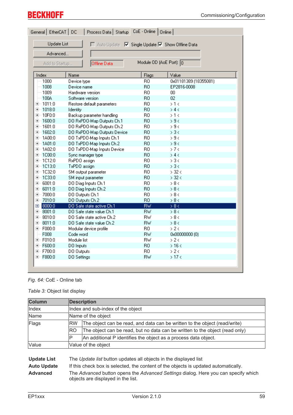 BECKHOFF EP1xxx User Manual | Page 59 / 69