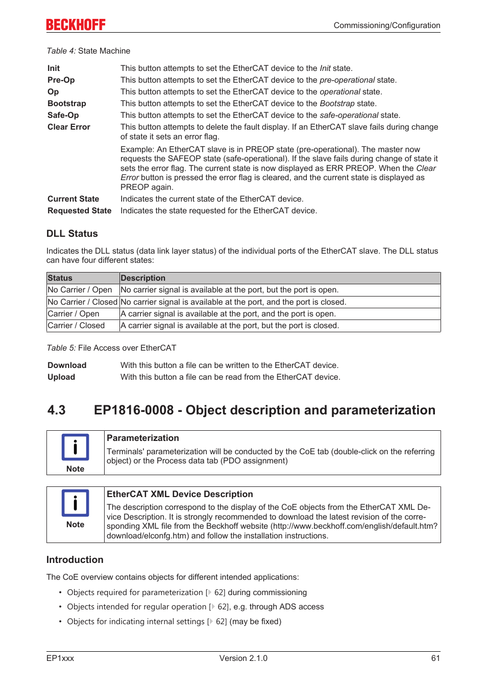 BECKHOFF EP1xxx User Manual | Page 61 / 69