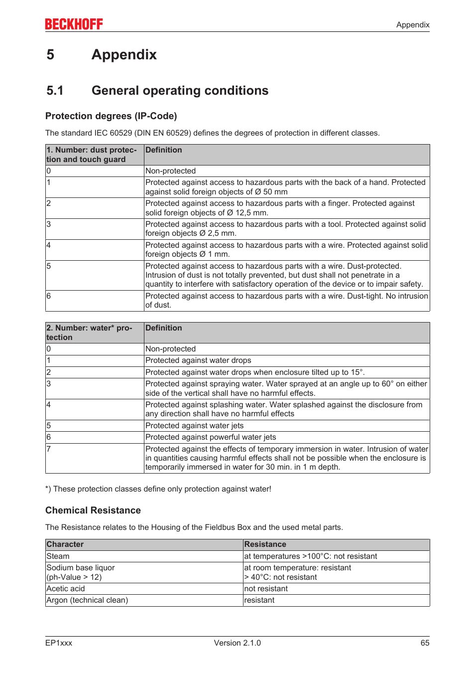 5 appendix, 1 general operating conditions, 5appendix | BECKHOFF EP1xxx User Manual | Page 65 / 69