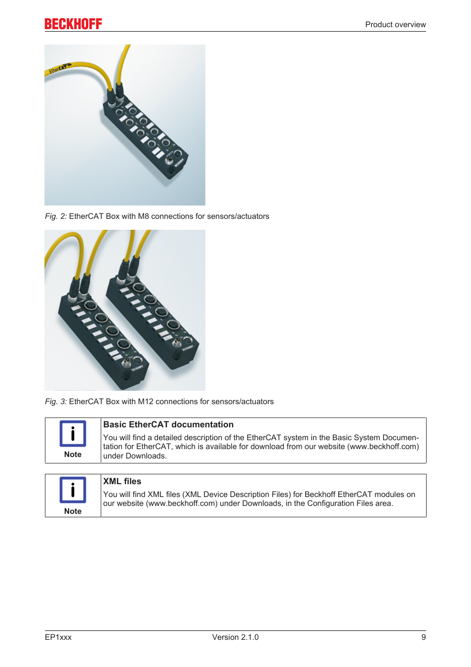 BECKHOFF EP1xxx User Manual | Page 9 / 69