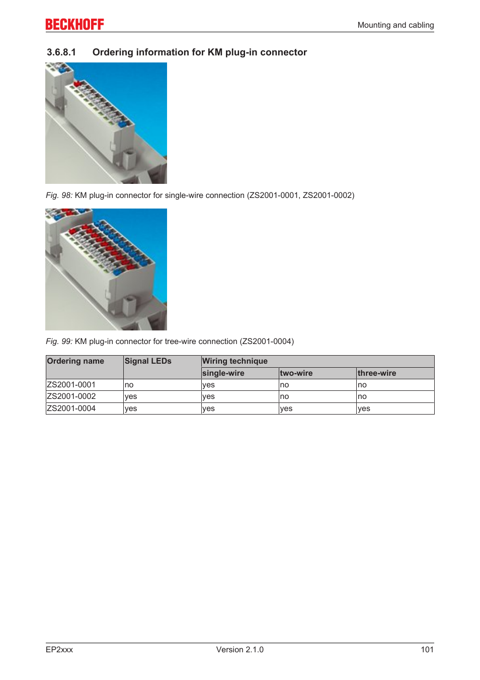1 ordering information for km plug-in connector, Zs2001 connectors | BECKHOFF EP2xxx User Manual | Page 101 / 197