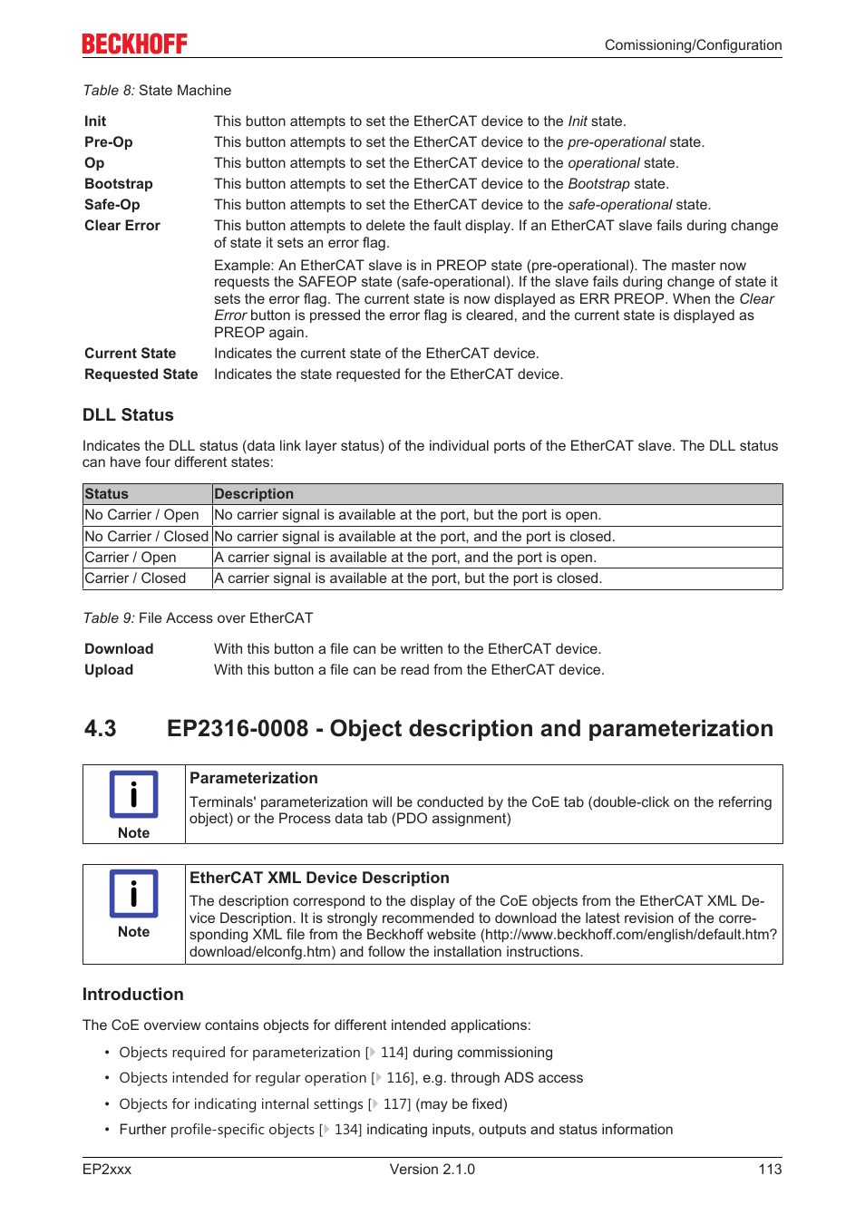 BECKHOFF EP2xxx User Manual | Page 113 / 197
