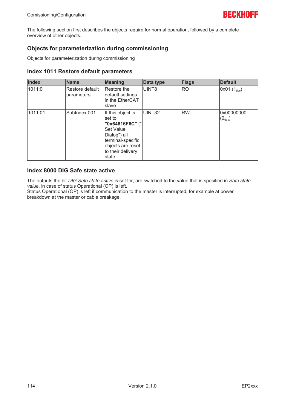 Objects required for parameterization | BECKHOFF EP2xxx User Manual | Page 114 / 197