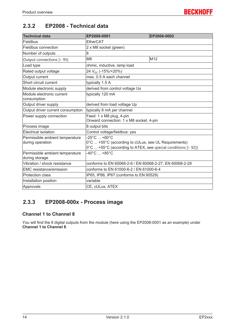 2 ep2008 - technical data, 3 ep2008-000x - process image | BECKHOFF EP2xxx User Manual | Page 14 / 197