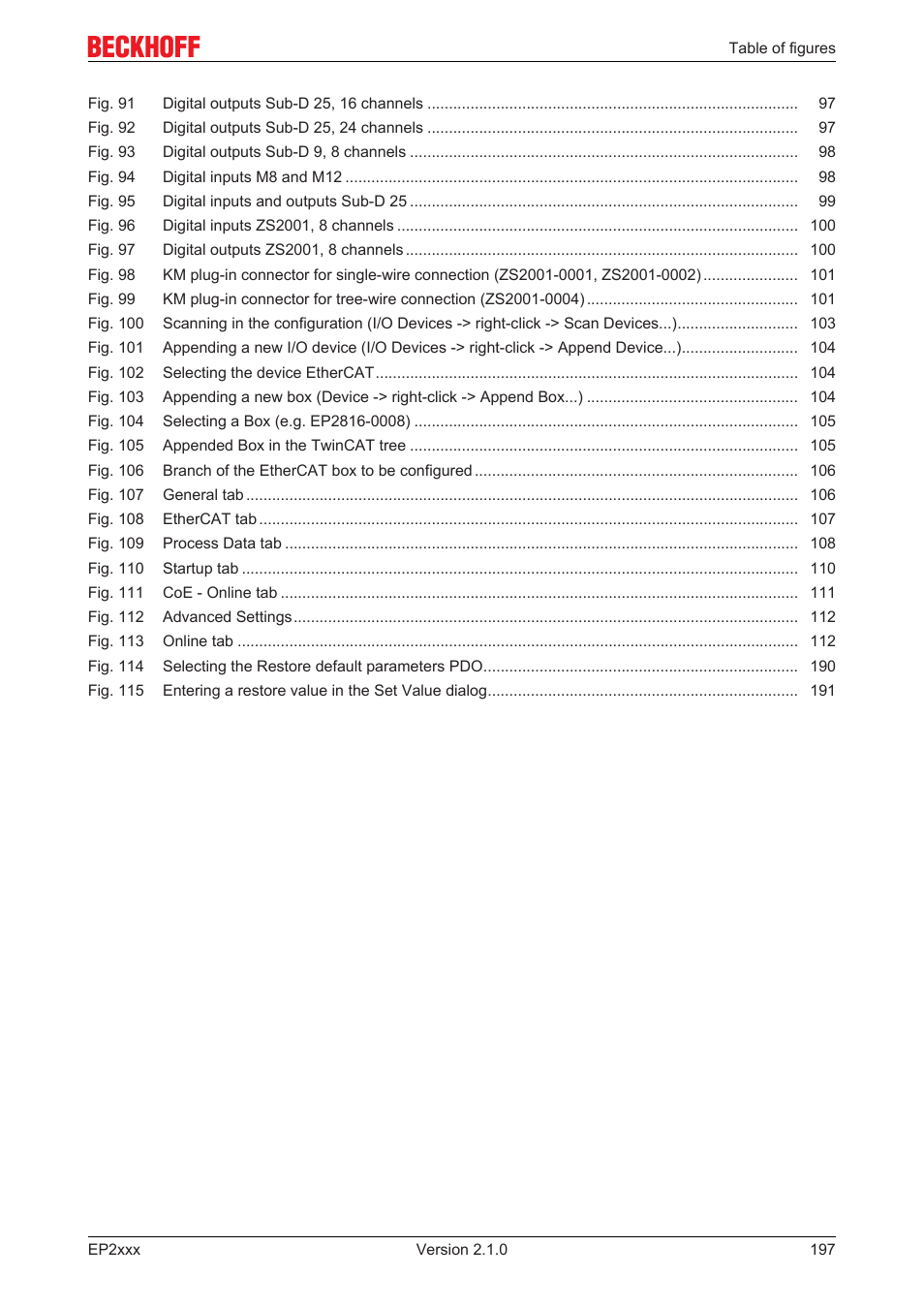 BECKHOFF EP2xxx User Manual | Page 197 / 197