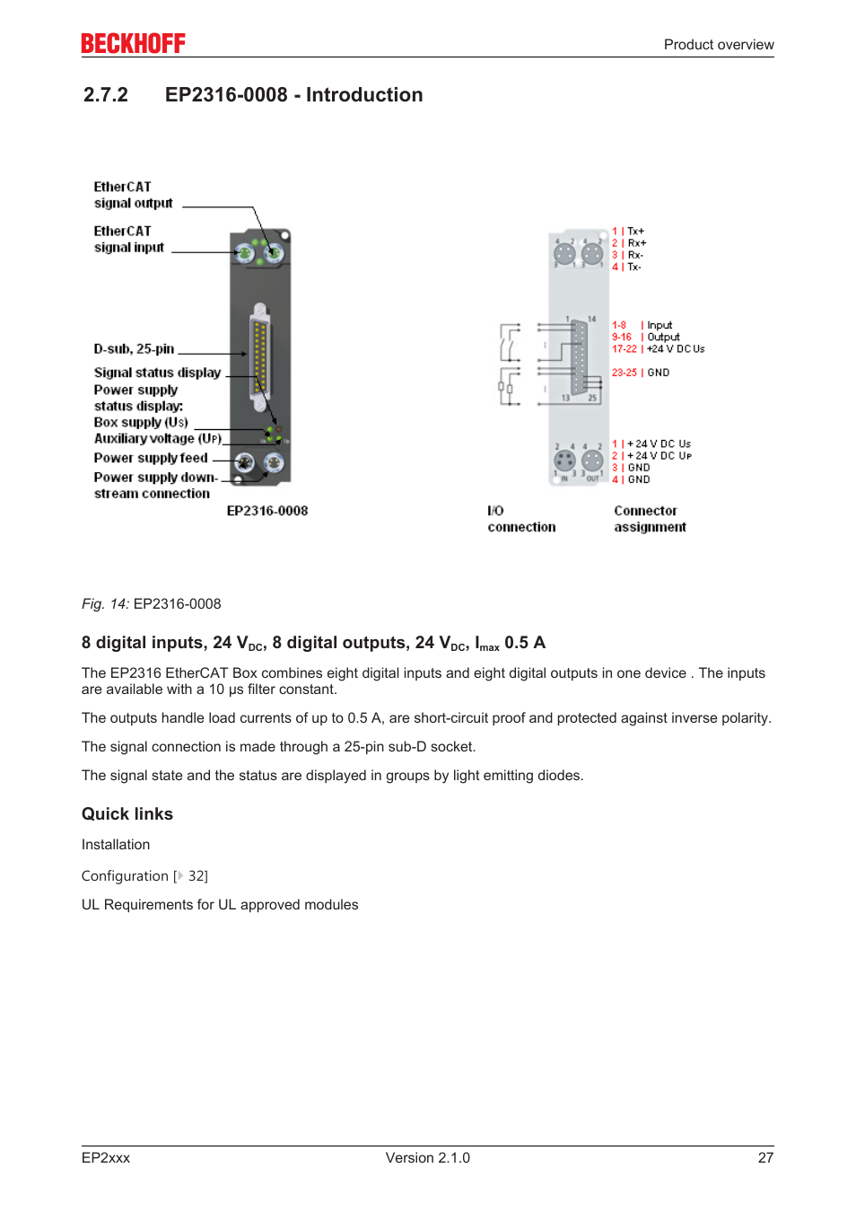 2 ep2316-0008 - introduction, Ep2316‐0008 | BECKHOFF EP2xxx User Manual | Page 27 / 197