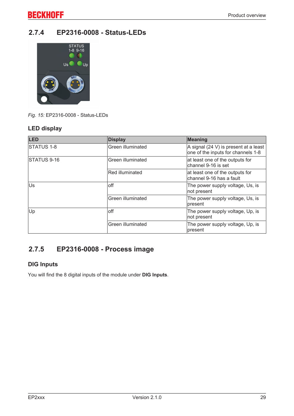 4 ep2316-0008 - status-leds, 5 ep2316-0008 - process image | BECKHOFF EP2xxx User Manual | Page 29 / 197