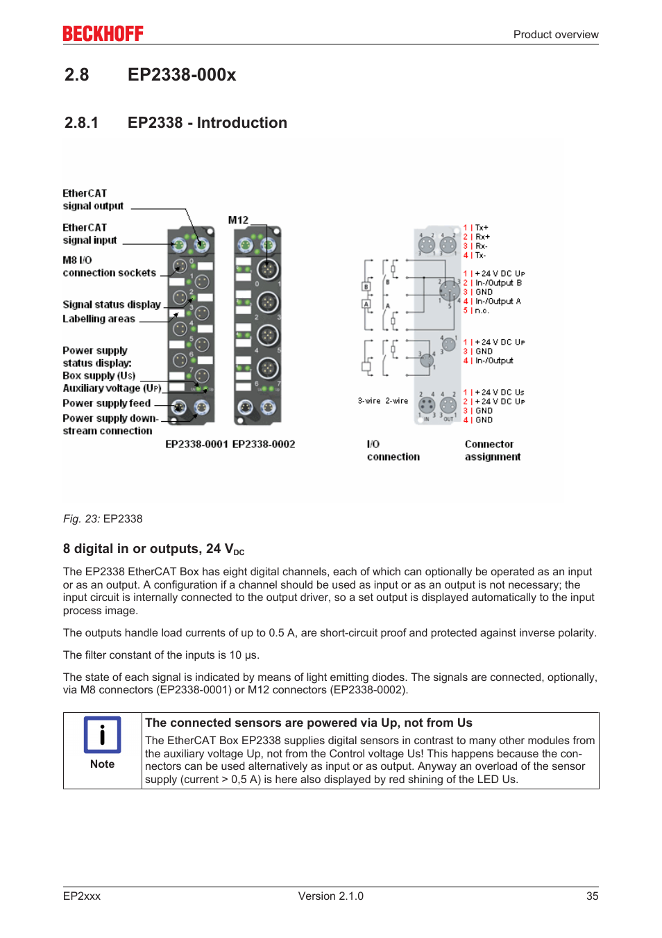 8 ep2338-000x, 1 ep2338 - introduction, Ep2338‐0001 | Ep2338‐0002 | BECKHOFF EP2xxx User Manual | Page 35 / 197