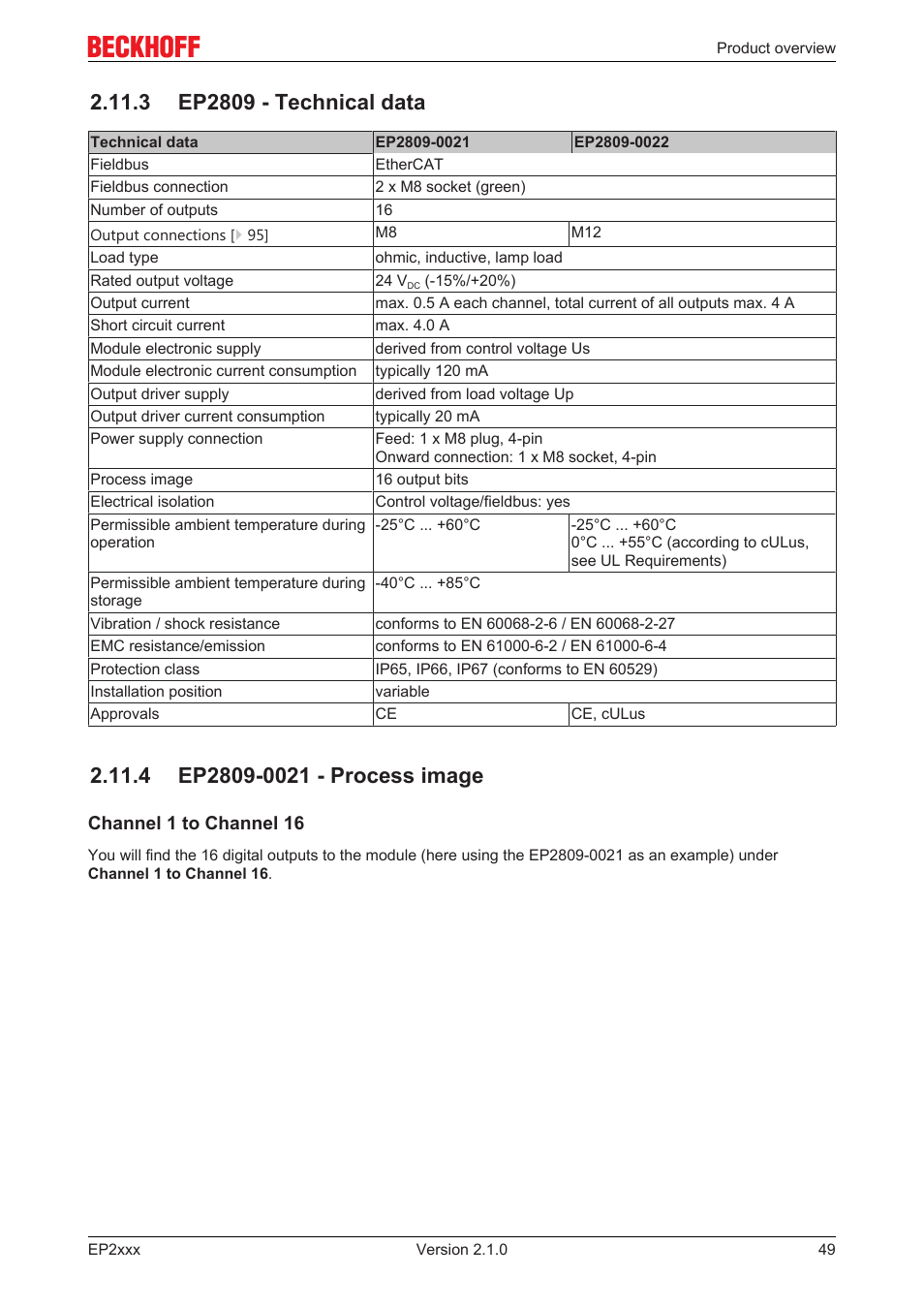 3 ep2809 - technical data, 4 ep2809-0021 - process image | BECKHOFF EP2xxx User Manual | Page 49 / 197