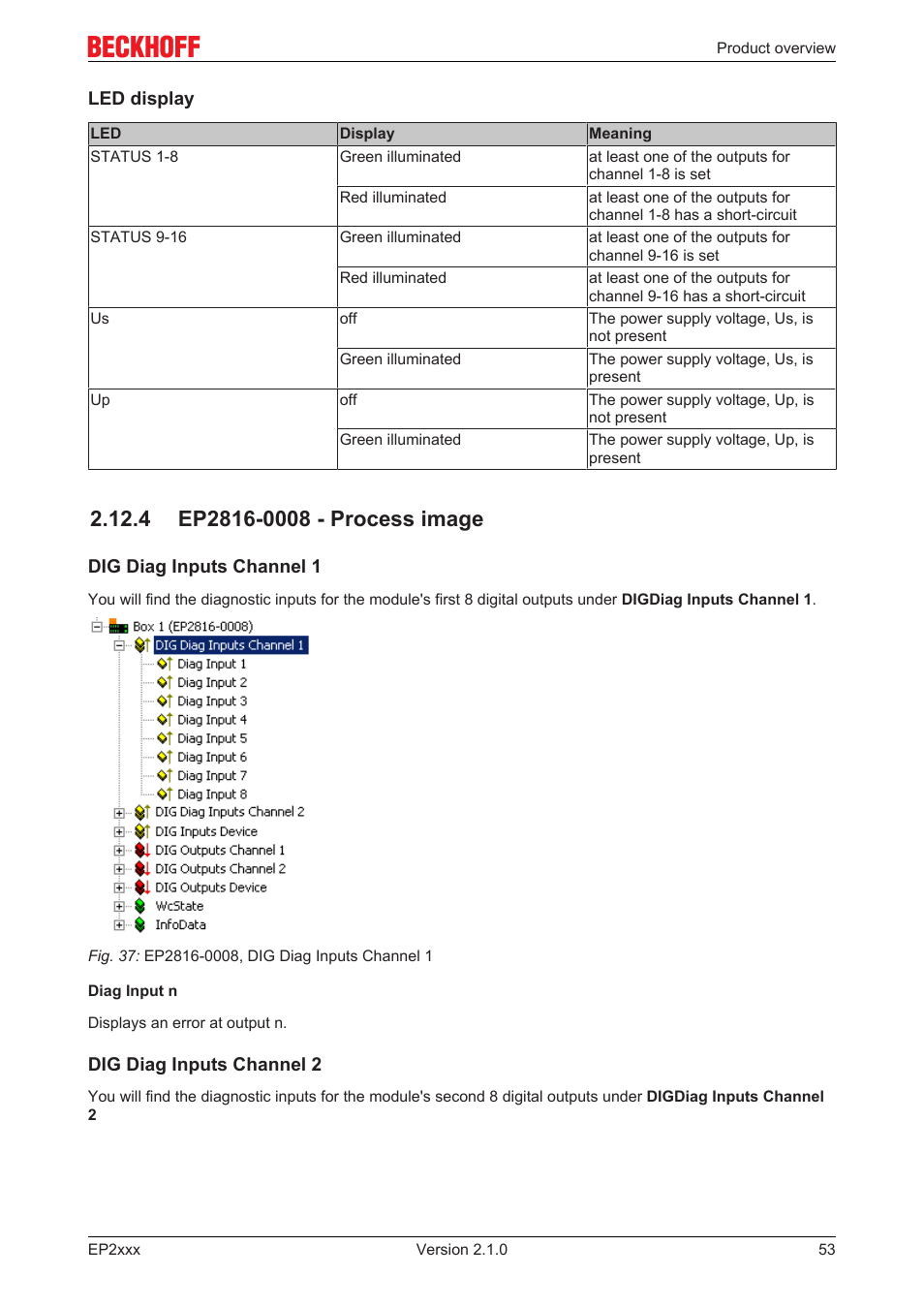 4 ep2816-0008 - process image | BECKHOFF EP2xxx User Manual | Page 53 / 197