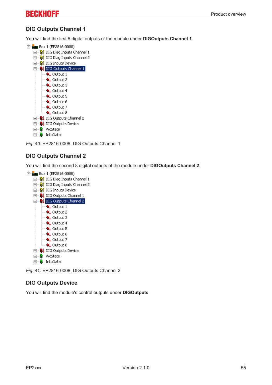 BECKHOFF EP2xxx User Manual | Page 55 / 197