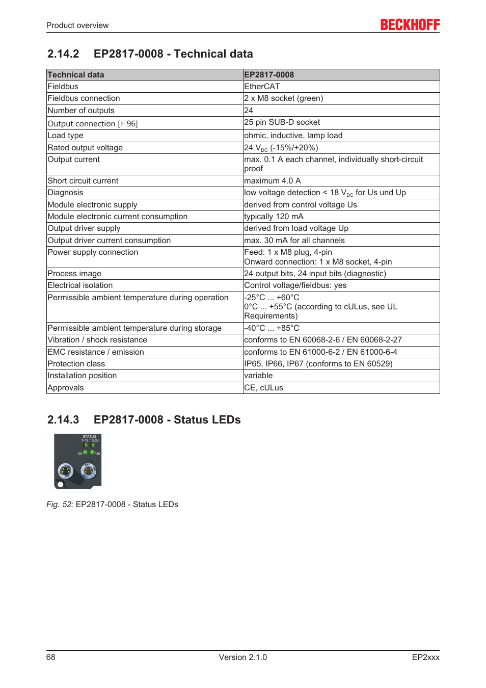 2 ep2817-0008 - technical data, 3 ep2817-0008 - status leds, Ep2817­0008 ­ status leds | BECKHOFF EP2xxx User Manual | Page 68 / 197