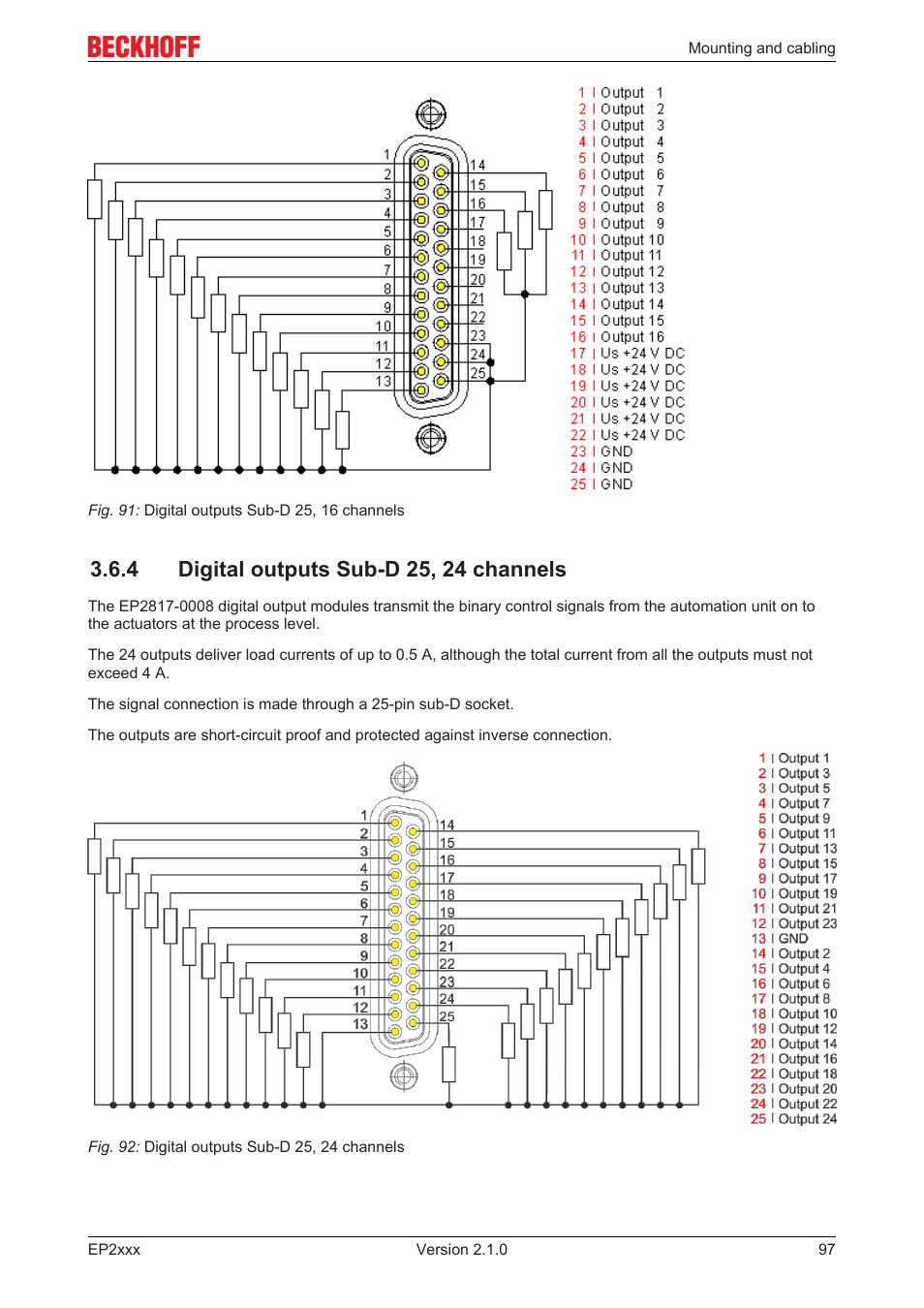 4 digital outputs sub-d 25, 24 channels | BECKHOFF EP2xxx User Manual | Page 97 / 197