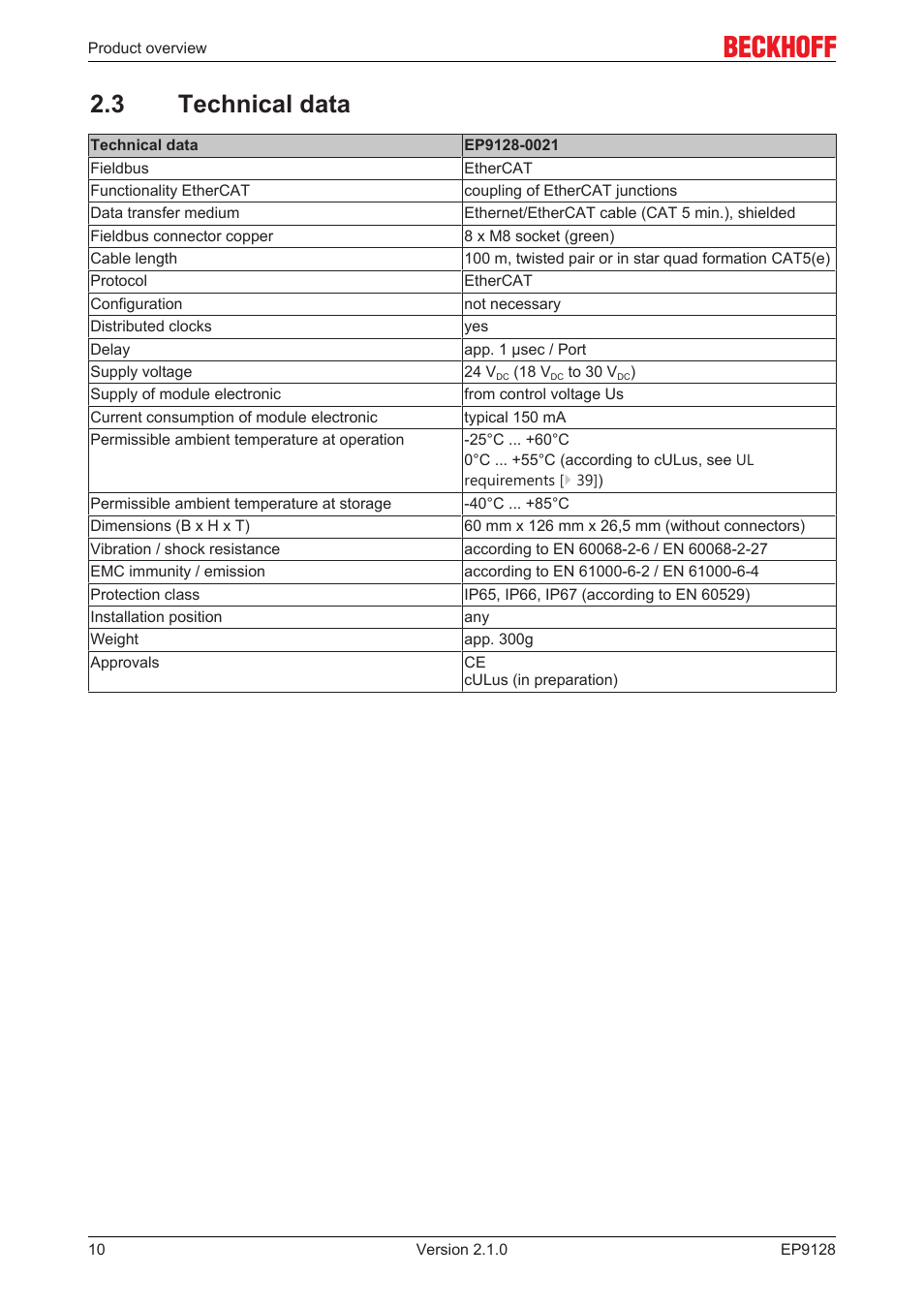 3 technical data | BECKHOFF EP9128 User Manual | Page 10 / 46