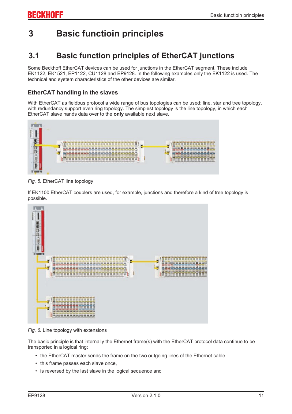 3 basic functioin principles, 1 basic function principles of ethercat junctions, 3basic functioin principles | BECKHOFF EP9128 User Manual | Page 11 / 46