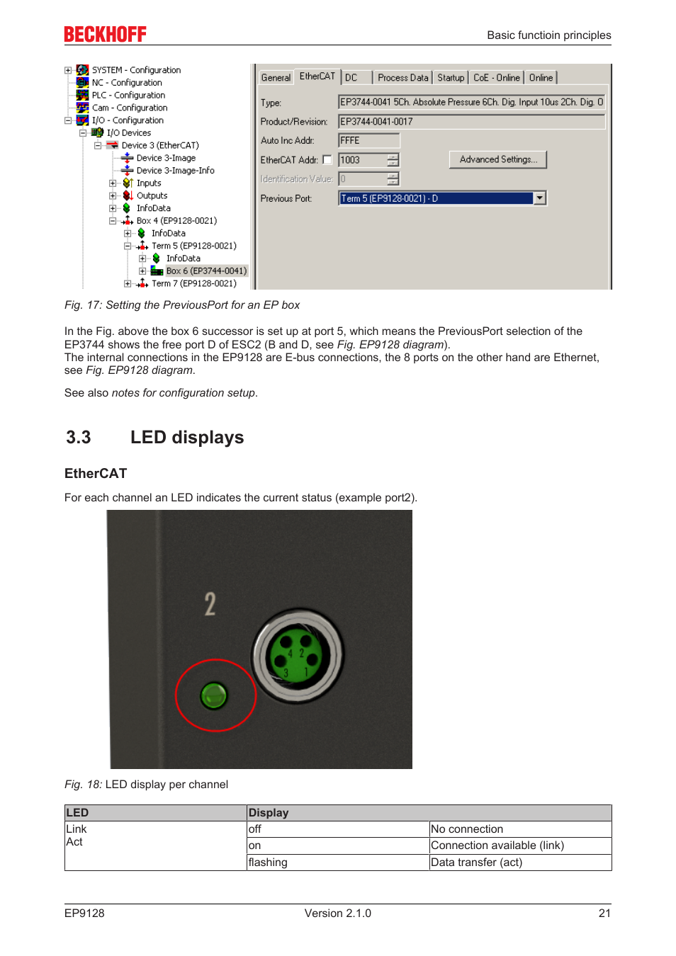 3 led displays | BECKHOFF EP9128 User Manual | Page 21 / 46