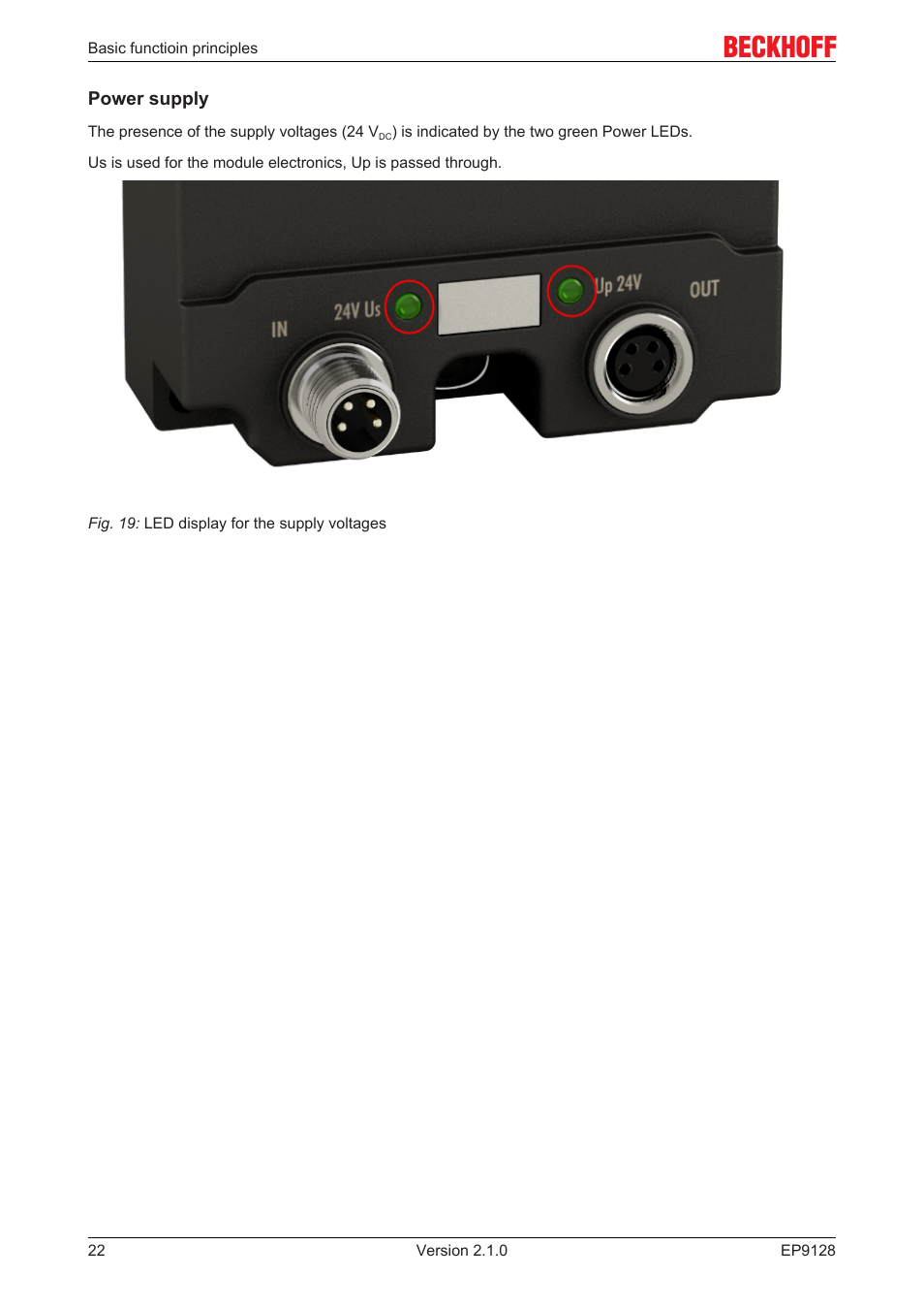 BECKHOFF EP9128 User Manual | Page 22 / 46