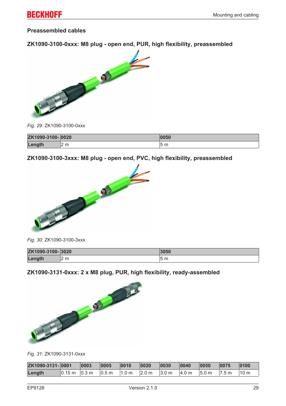 BECKHOFF EP9128 User Manual | Page 29 / 46