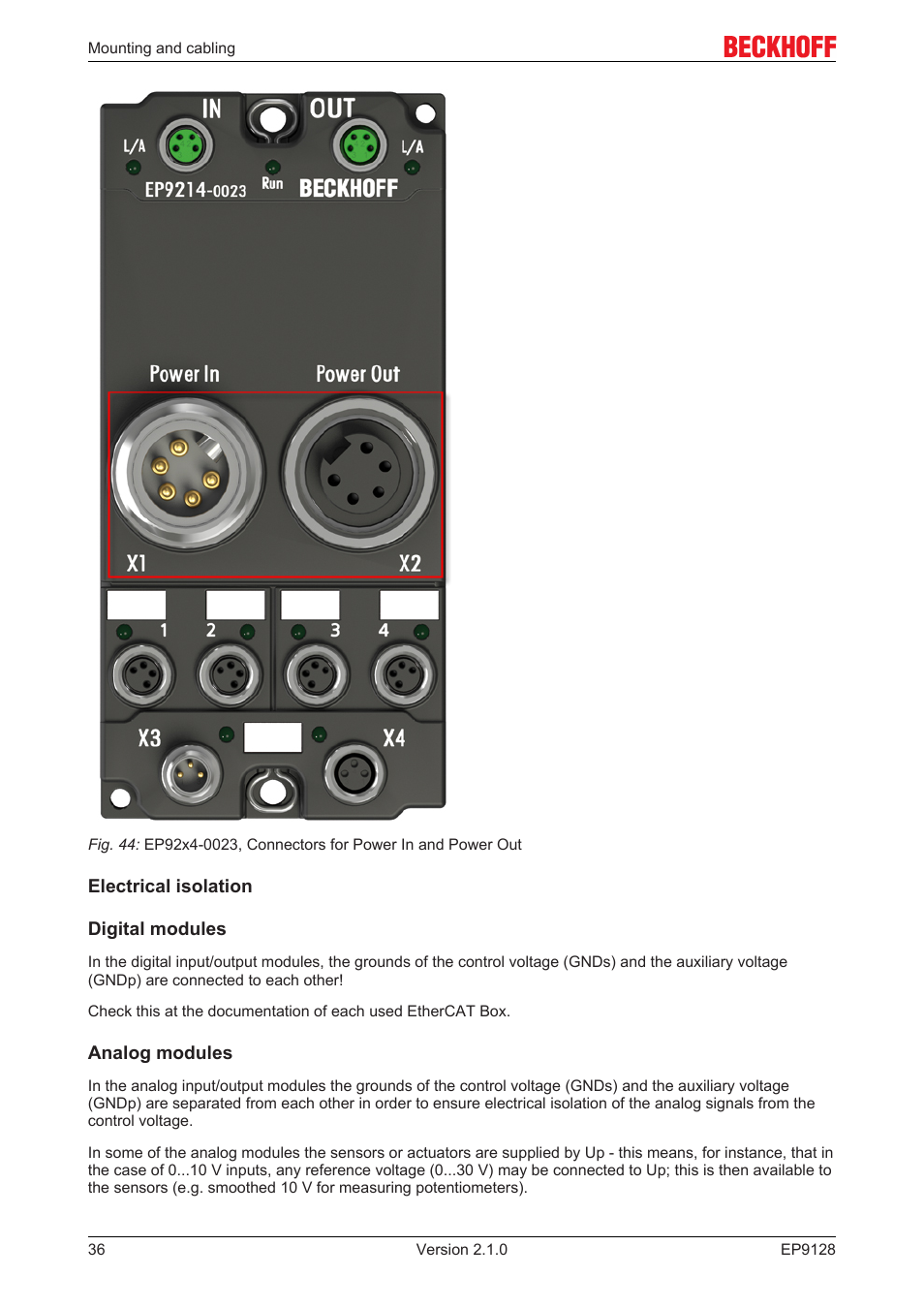 BECKHOFF EP9128 User Manual | Page 36 / 46