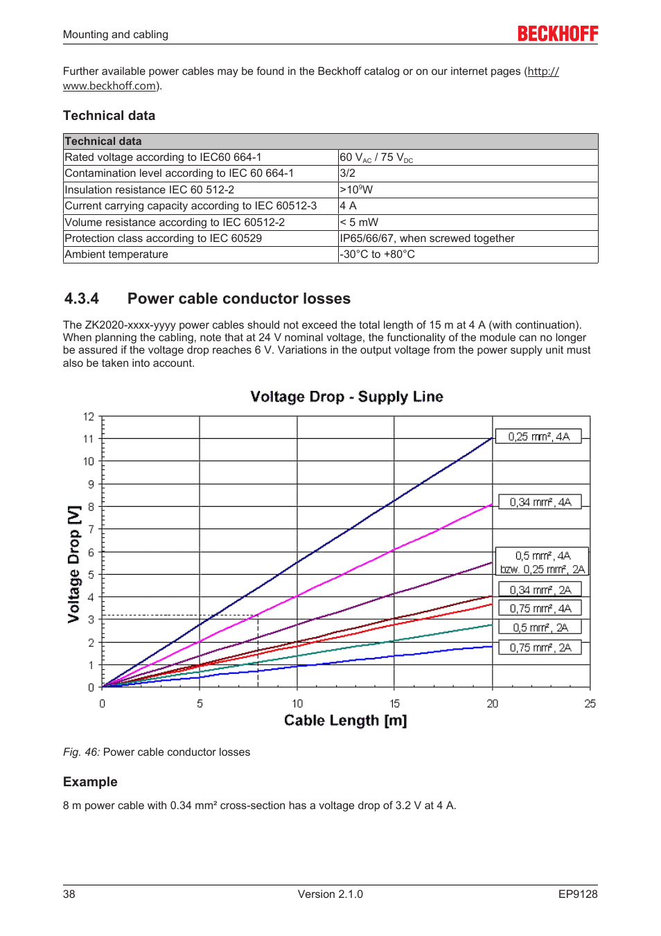 4 power cable conductor losses | BECKHOFF EP9128 User Manual | Page 38 / 46