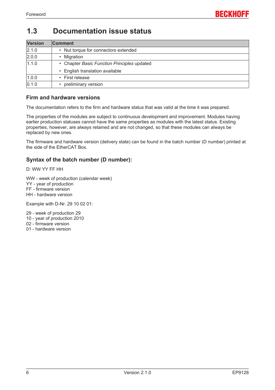 3 documentation issue status | BECKHOFF EP9128 User Manual | Page 6 / 46