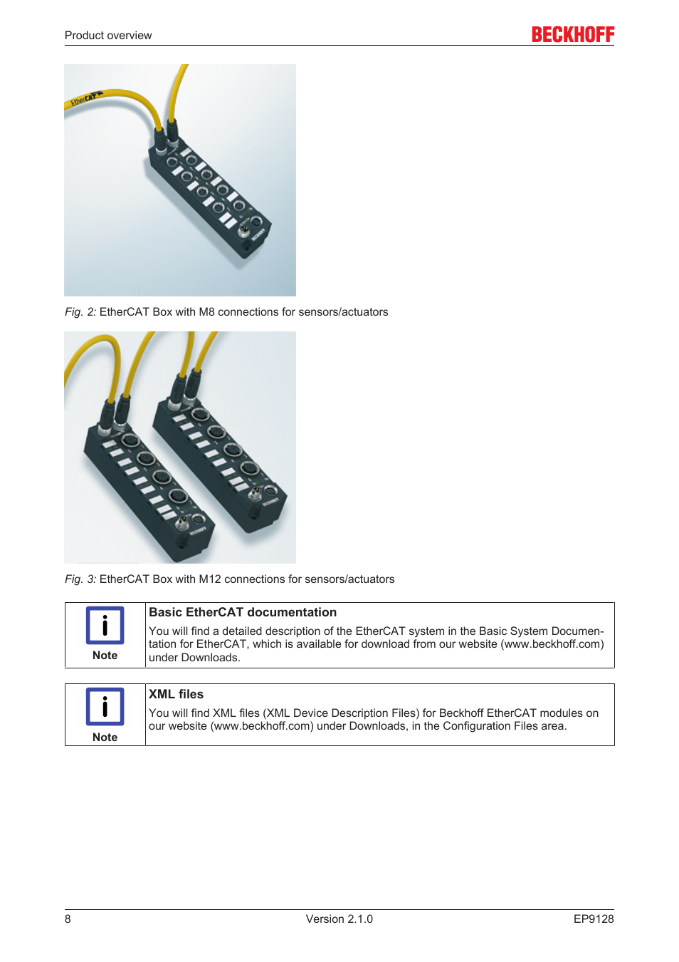 BECKHOFF EP9128 User Manual | Page 8 / 46