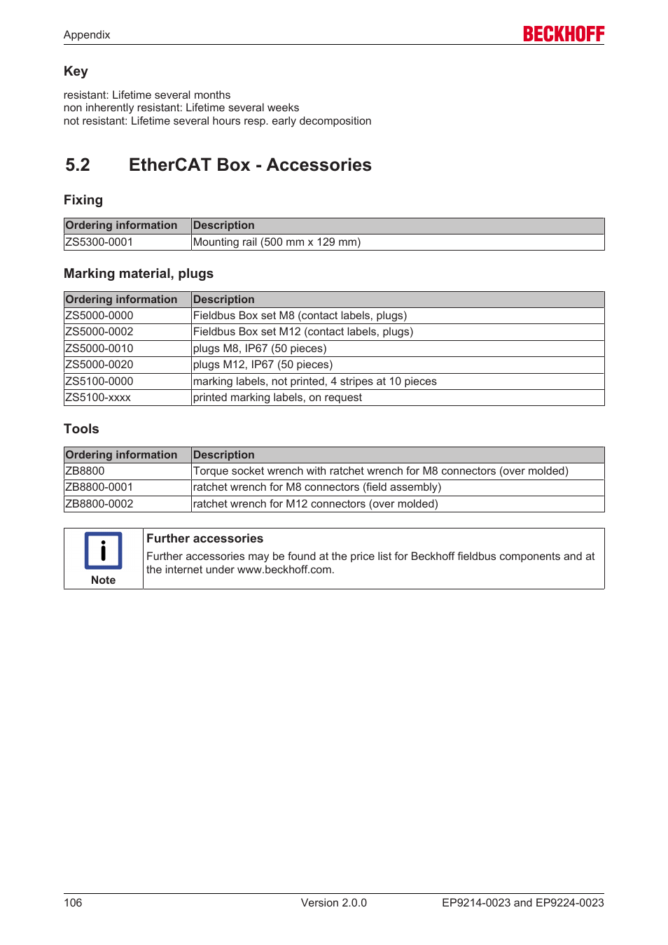 2 ethercat box - accessories | BECKHOFF EP9214-0023 User Manual | Page 106 / 109