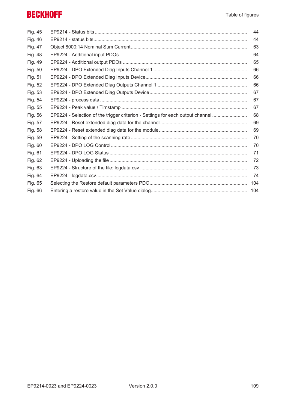 BECKHOFF EP9214-0023 User Manual | Page 109 / 109
