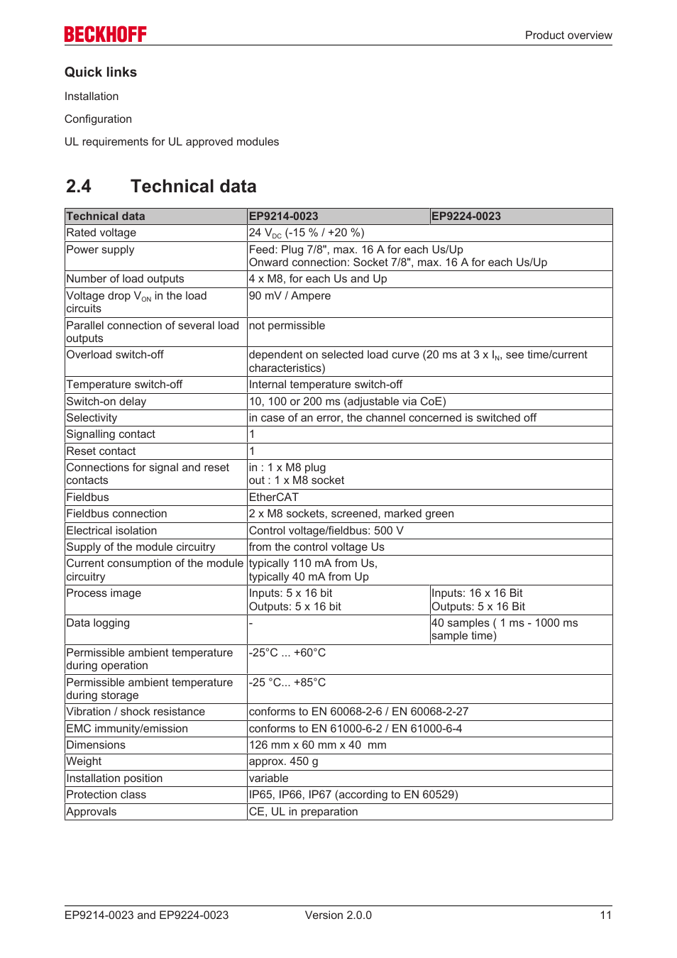 4 technical data | BECKHOFF EP9214-0023 User Manual | Page 11 / 109