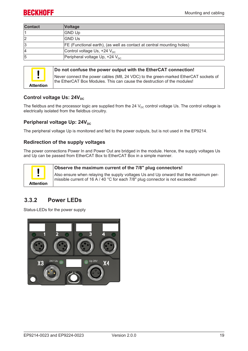 2 power leds | BECKHOFF EP9214-0023 User Manual | Page 19 / 109
