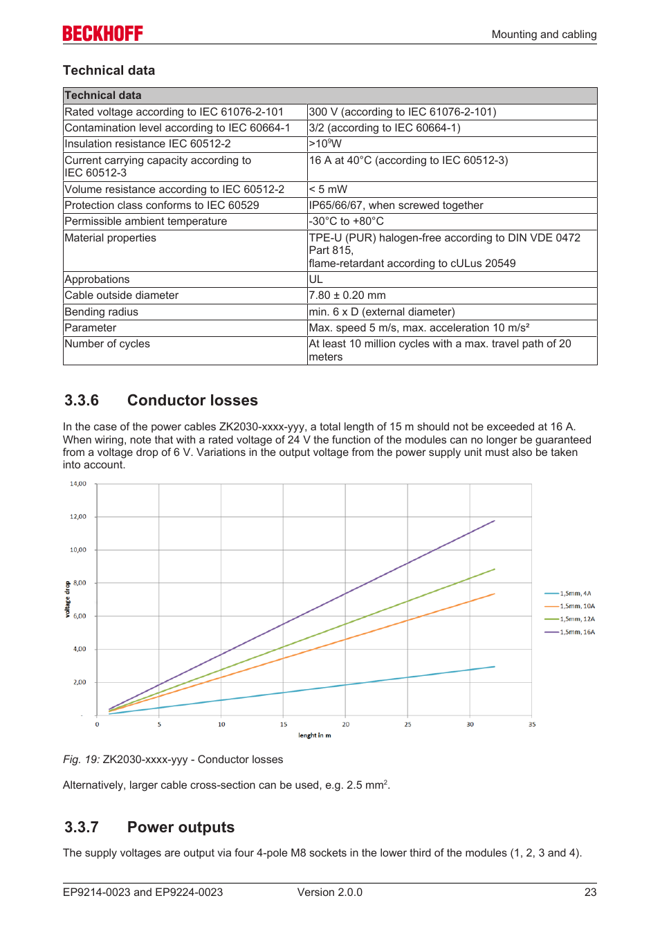 6 conductor losses, 7 power outputs | BECKHOFF EP9214-0023 User Manual | Page 23 / 109