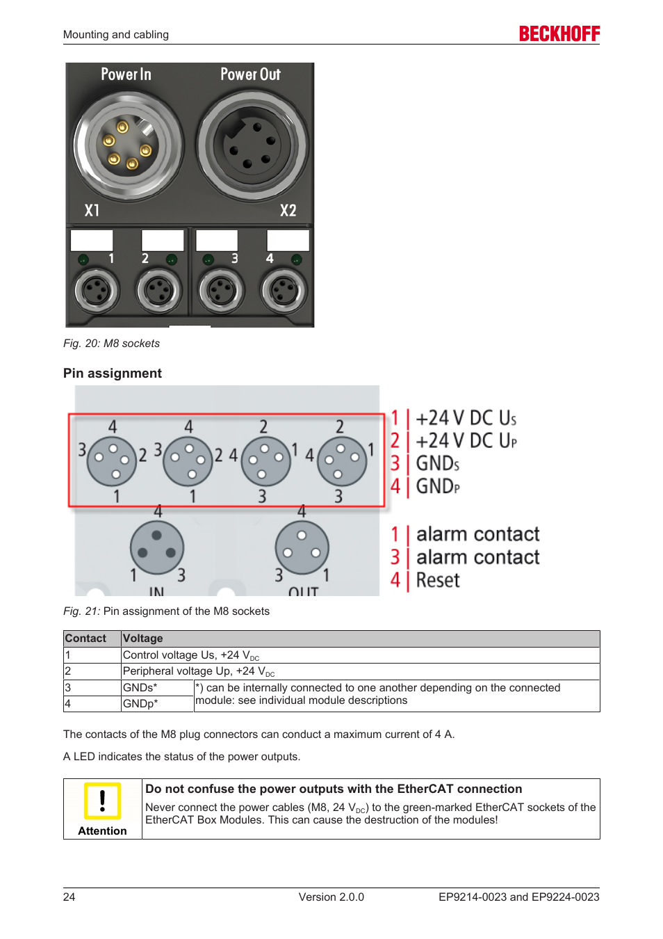 Pin assignment | BECKHOFF EP9214-0023 User Manual | Page 24 / 109