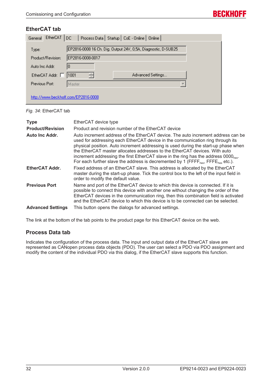 Ethercat tab, Process data tab | BECKHOFF EP9214-0023 User Manual | Page 32 / 109